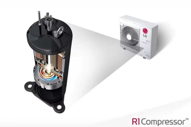 Compresor R1
